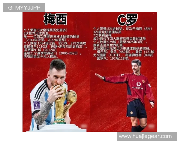 澳洲足球明星现役球员实力排名及其影响力分析 澳洲足球明星现役球员实力排名及其影响力分析